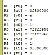 Screen Dump of Registers