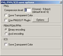 PPM Options