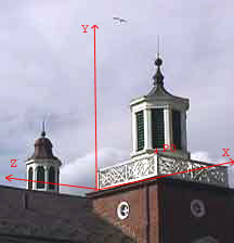 X Y Z Coordinate System
