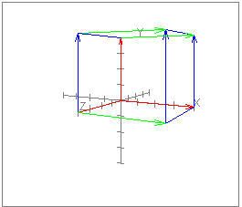 Snapshot of vectors in 3D space
