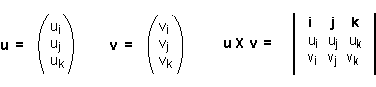 Cross product memory aide