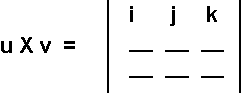 Cross product memory aide with blanks