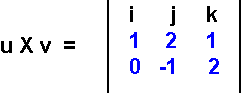 Determinant