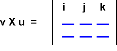 Determinant