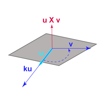 U cross V