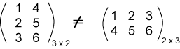 Unequal Matrices