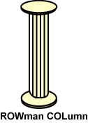 Roman Column