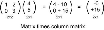 Matrix times Column Matrix