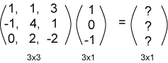 matrix times column matrix