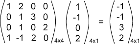 Matrix times column