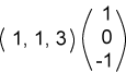 dot product