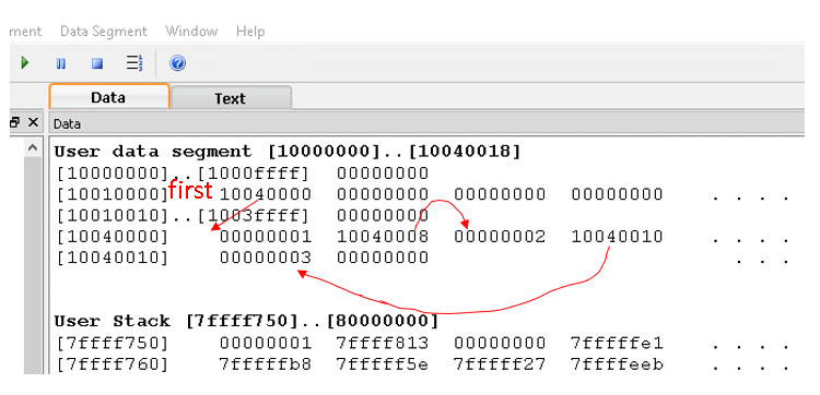 Three Node List Memory Dump
