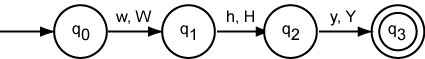four state finite automaton