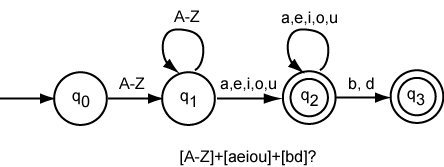 three state finite automaton