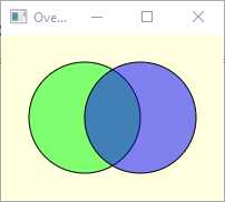 Overlapping colored circles.
