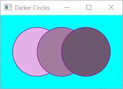 Overlapping colored circles.