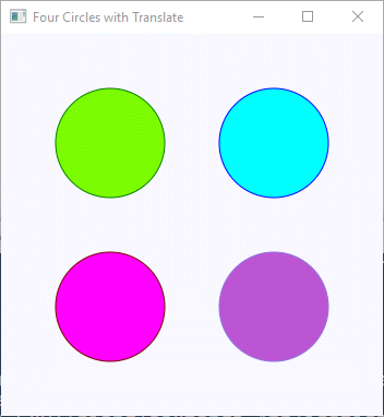 four circles in four quadrants