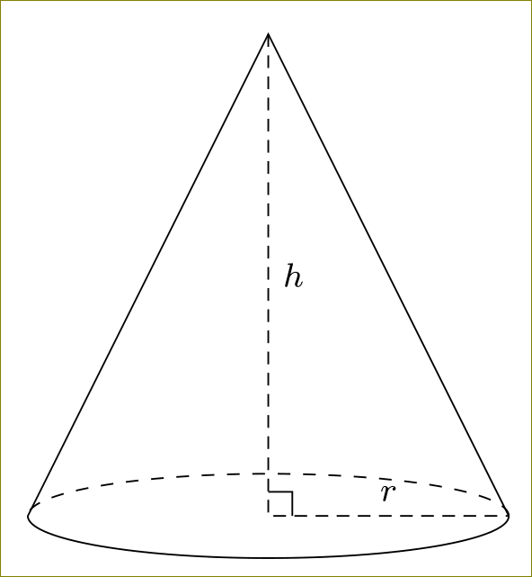 Right Circular Cone