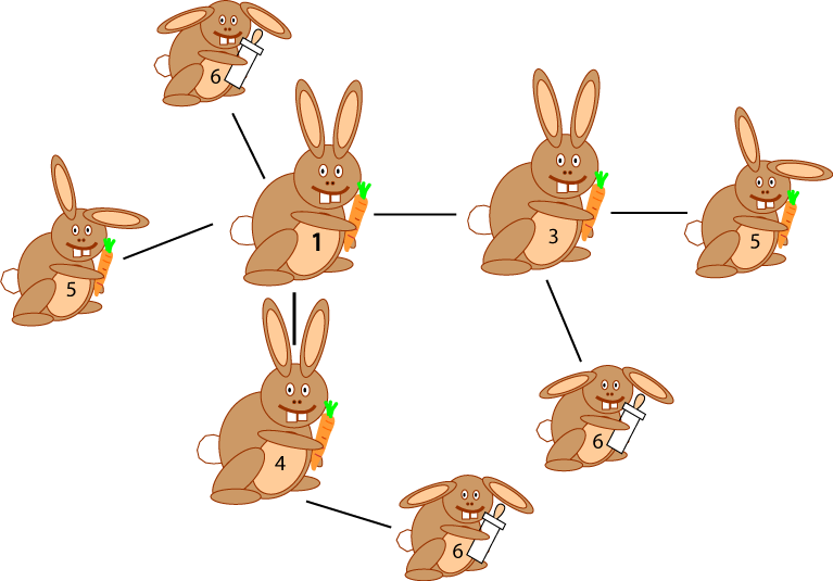Eight Rabbits