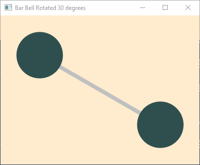 Rotated Bar Bell