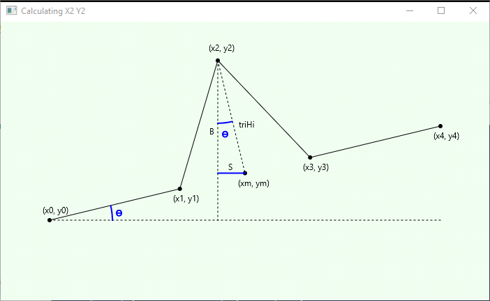 Calculating x2 y2