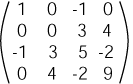 symmatric matrix